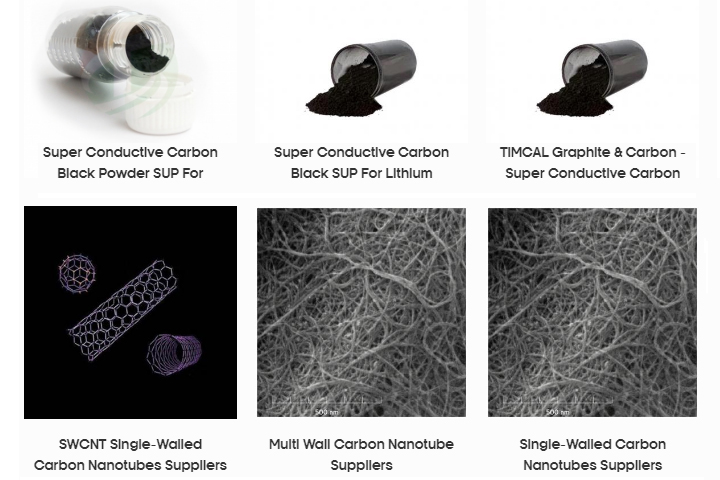 Battery Conductive Agent Materials