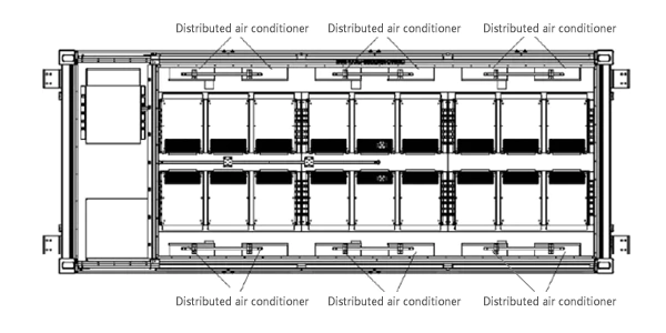 Schéma de structure de dissipation thermique distribuée