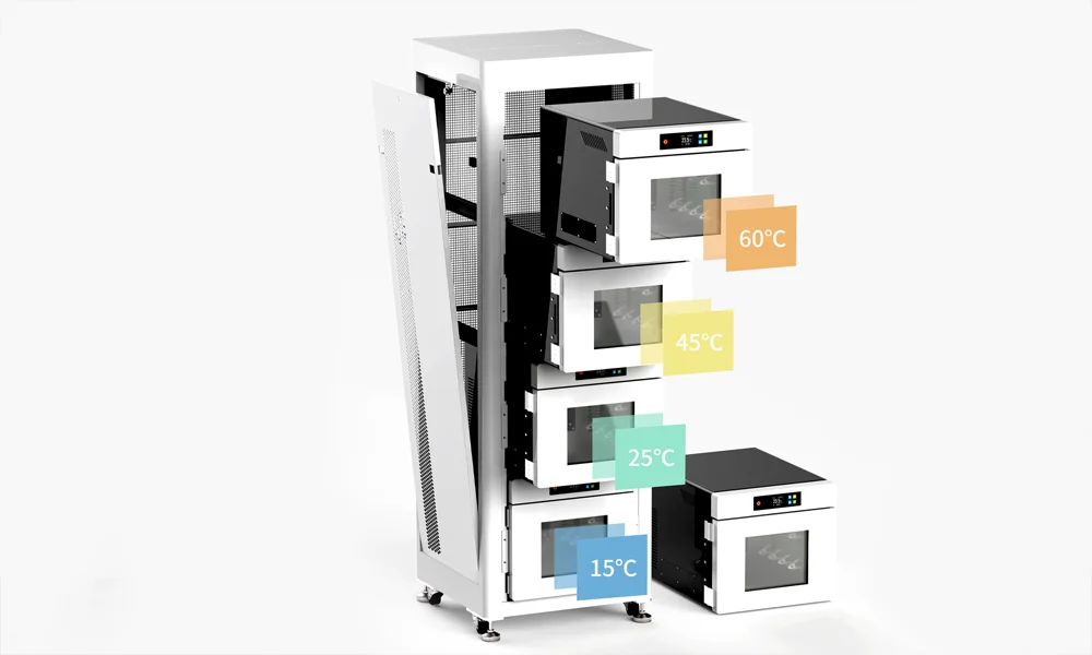 Four Independent Temperature Zones