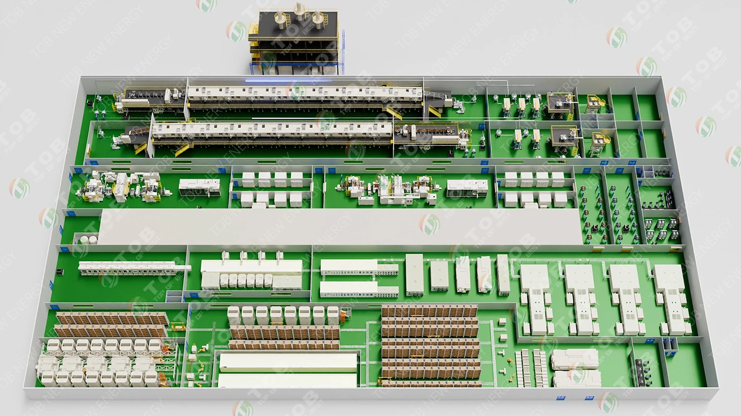 0.5GWh Battery Pilot Line Design Layout from TOB NEW ENERGY
