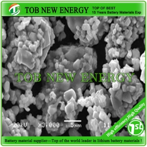 Battery Cathode Materials