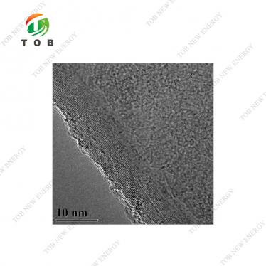 chine leader Nano Graphite Powder fabricant