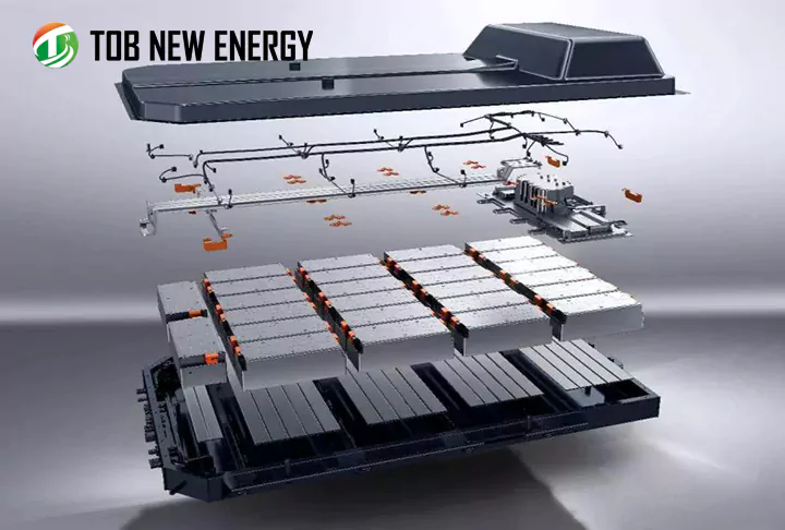 Matériaux de gestion thermique pour batteries de véhicules à énergie nouvelle